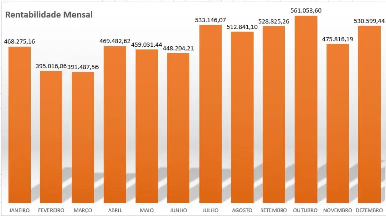 Consultoria INVESTOR-IMP RPPS